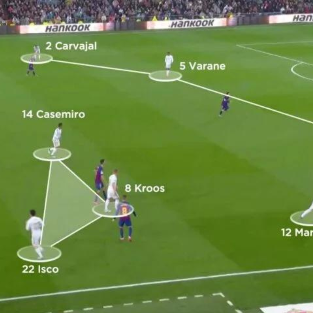 Breaking Through The Lines In Football