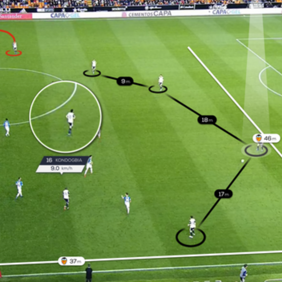 Improve Your Match Performance: Logical Approach to Analysis – VILUXE
